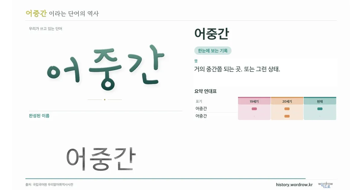 어중간 대표 이미지