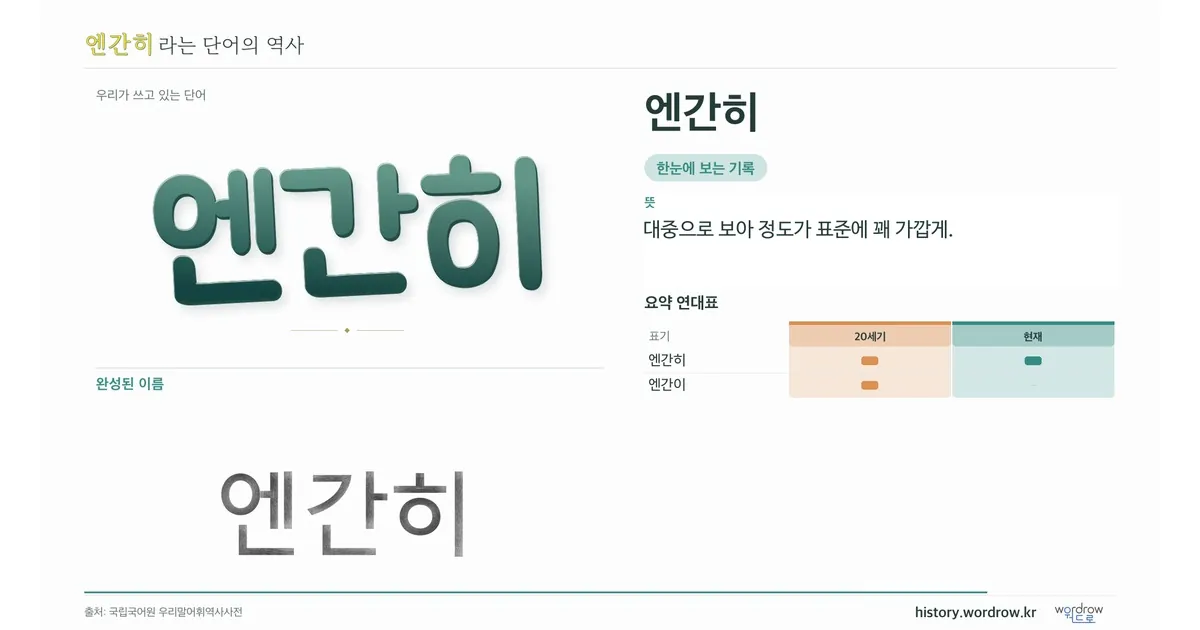 엔간히 대표 이미지