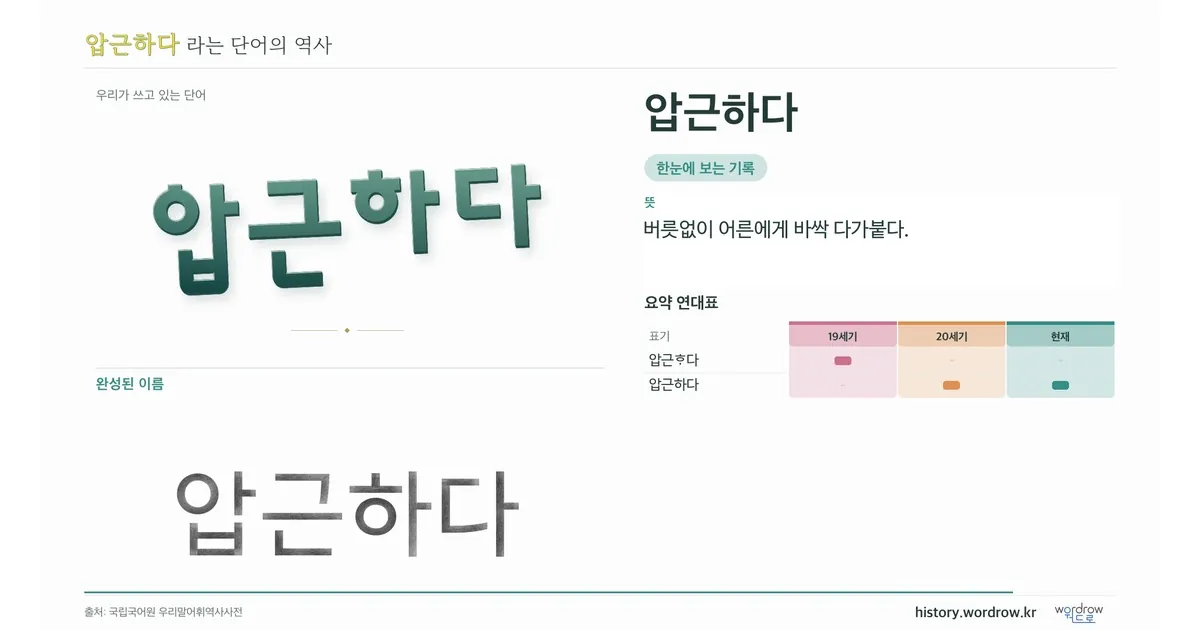 압근하다 대표 이미지