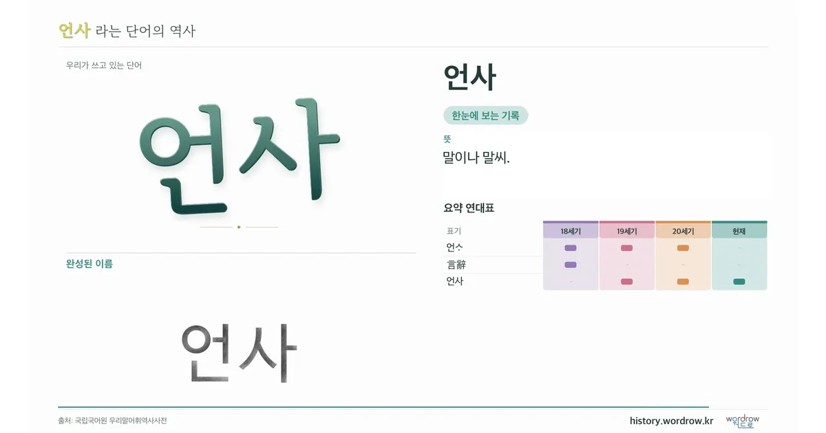 언사 대표 이미지