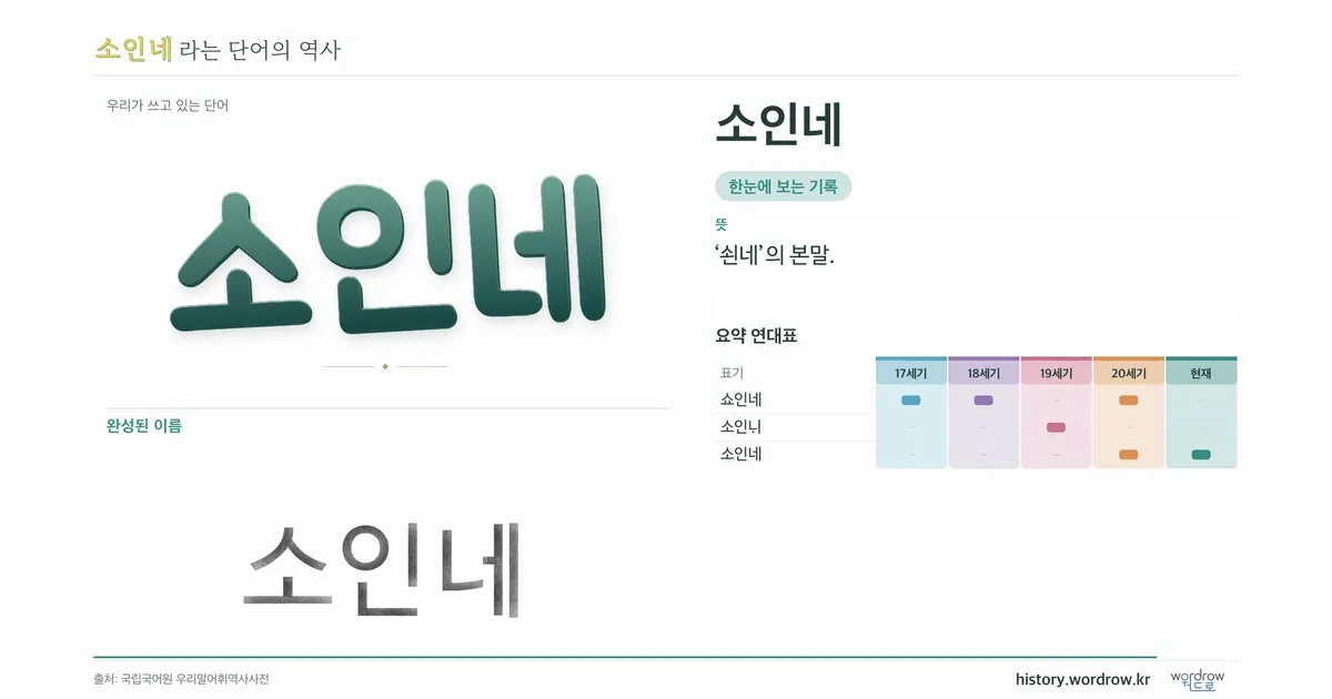 소인네 대표 이미지