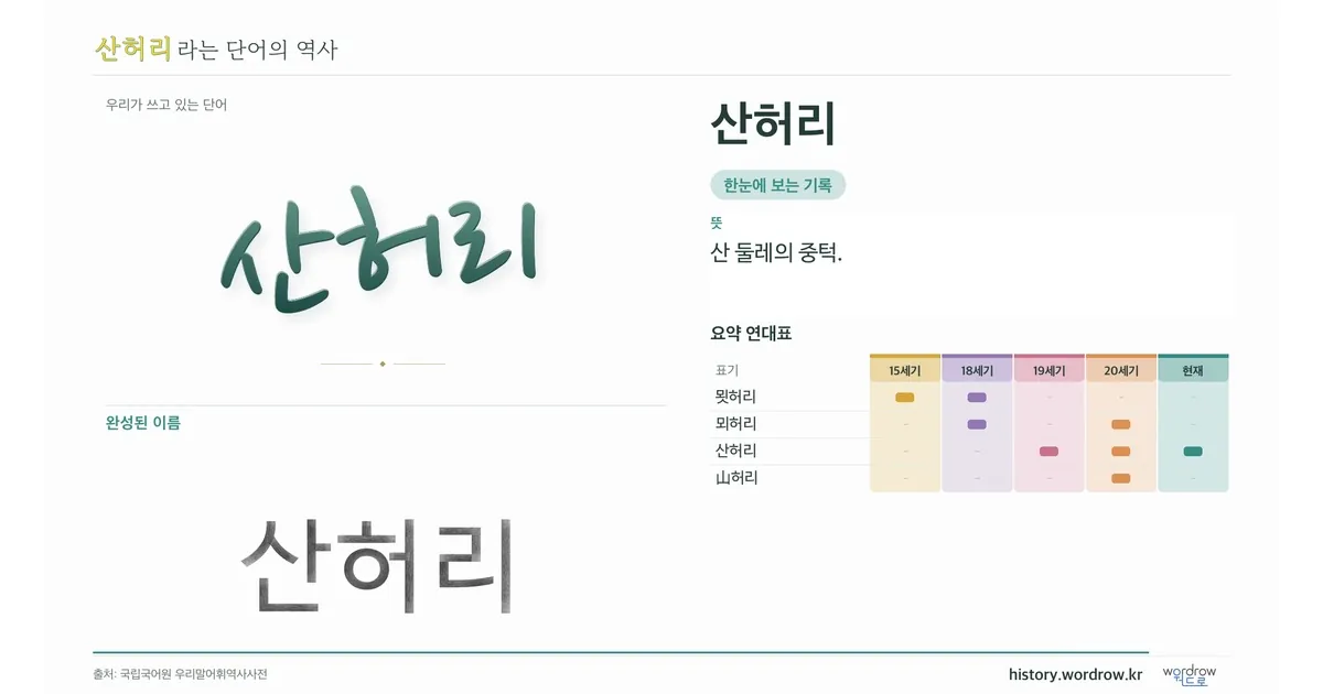 산허리 대표 이미지