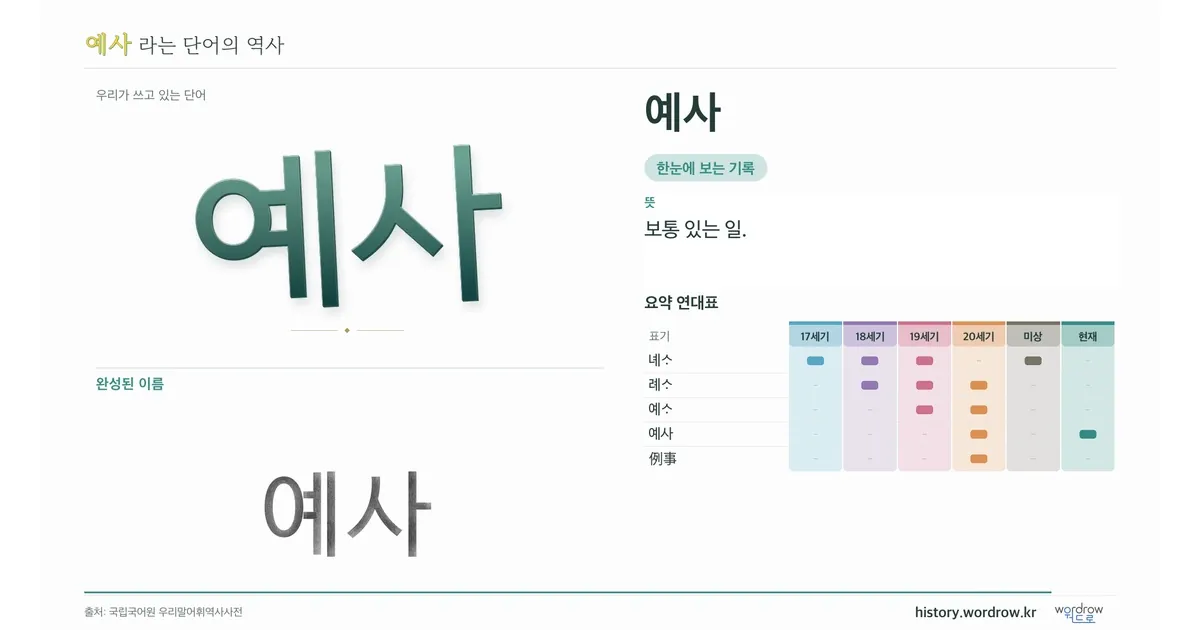 예사 대표 이미지