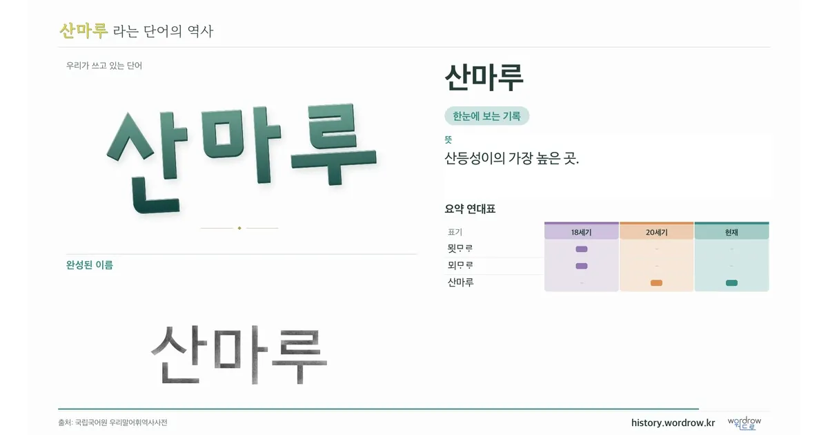 산마루 대표 이미지