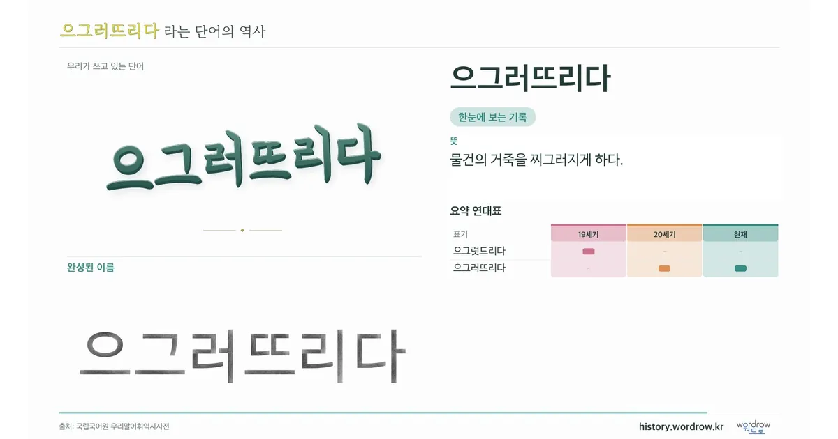 으그러뜨리다 대표 이미지