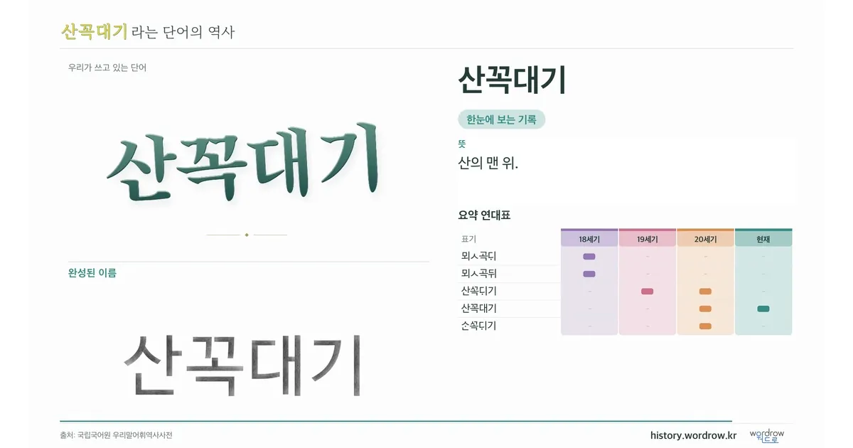 산꼭대기 대표 이미지