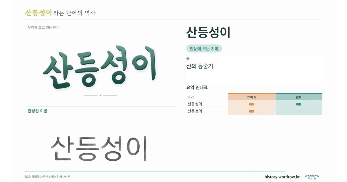 산등성이 대표 이미지