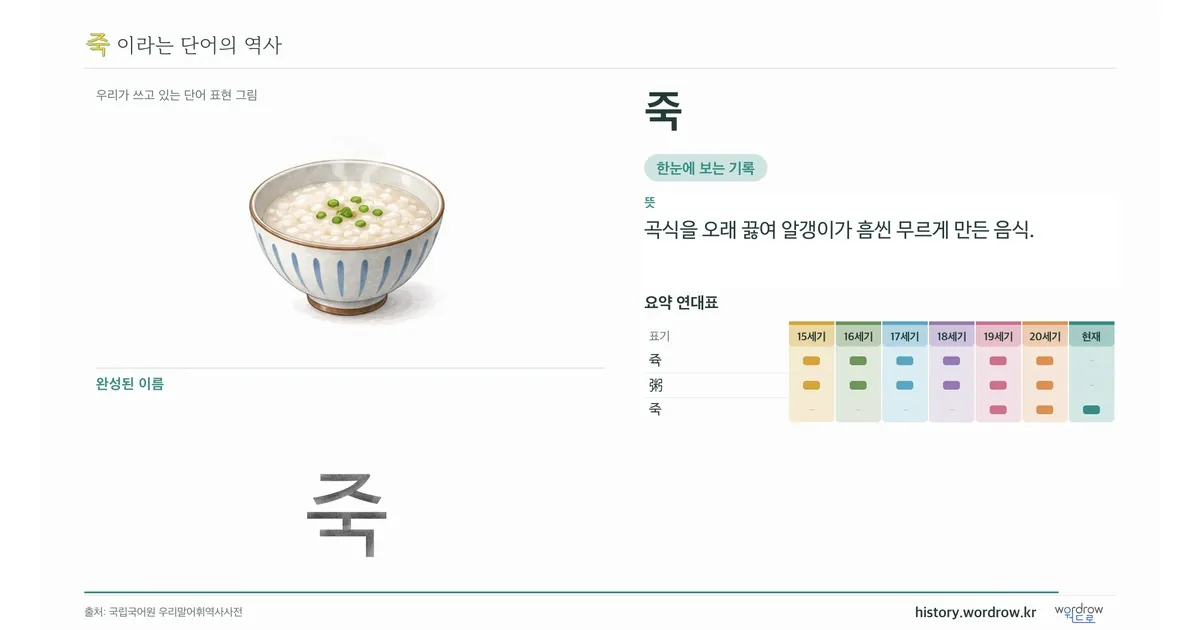 죽 대표 이미지