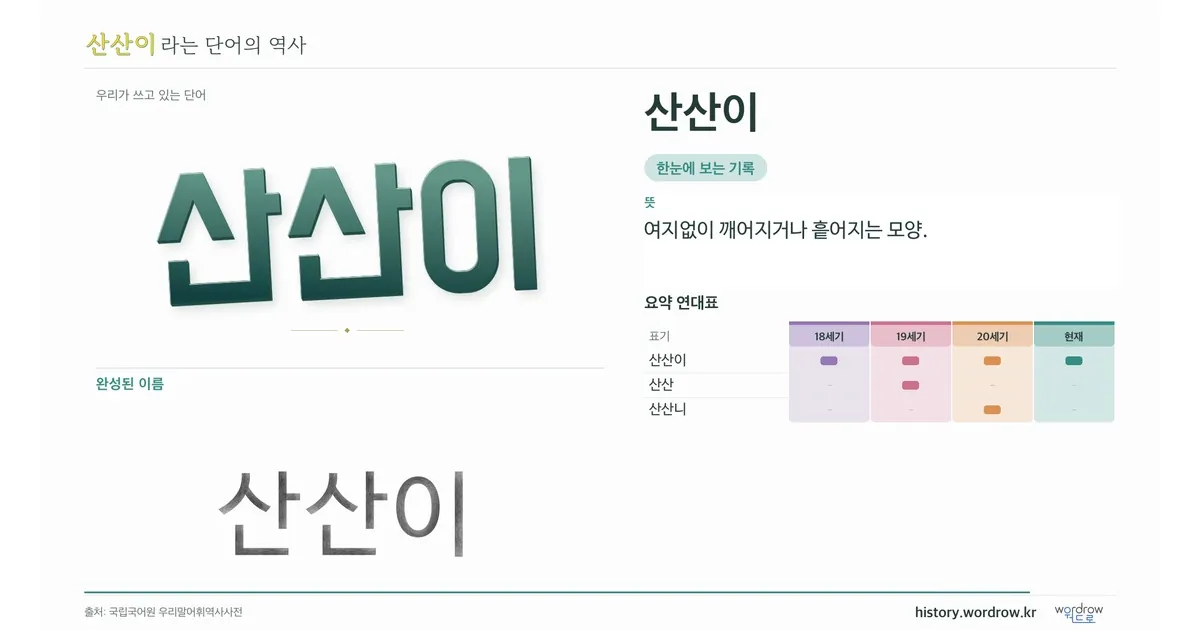 산산이 대표 이미지
