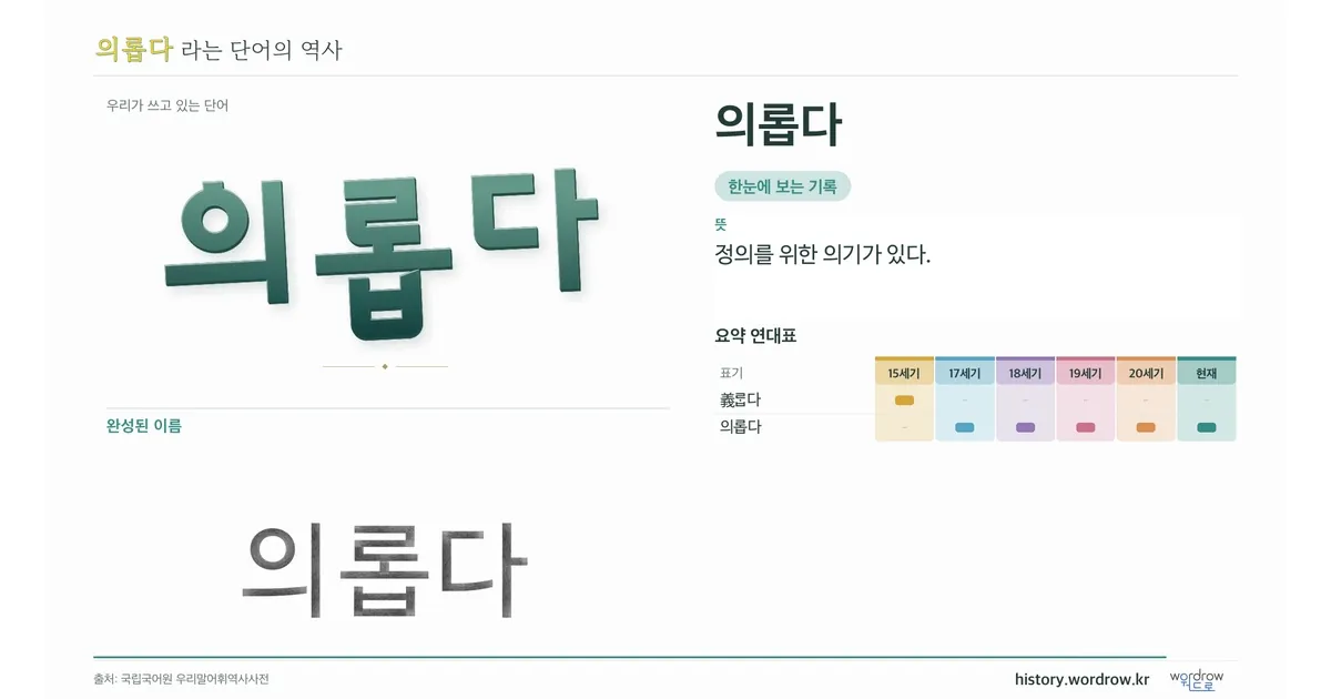 의롭다 대표 이미지