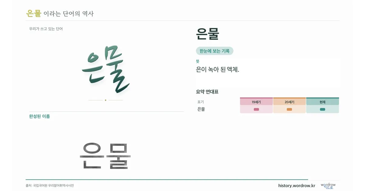 은물 대표 이미지