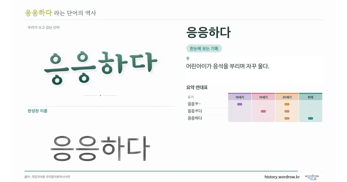 응응하다 대표 이미지