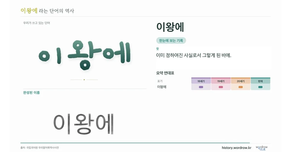 이왕에 대표 이미지