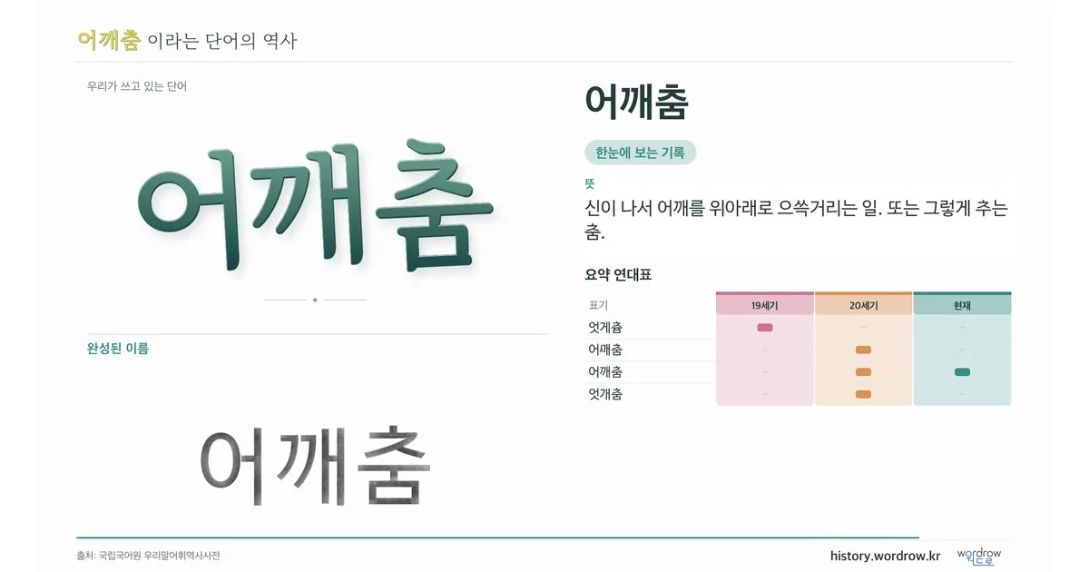 어깨춤 대표 이미지