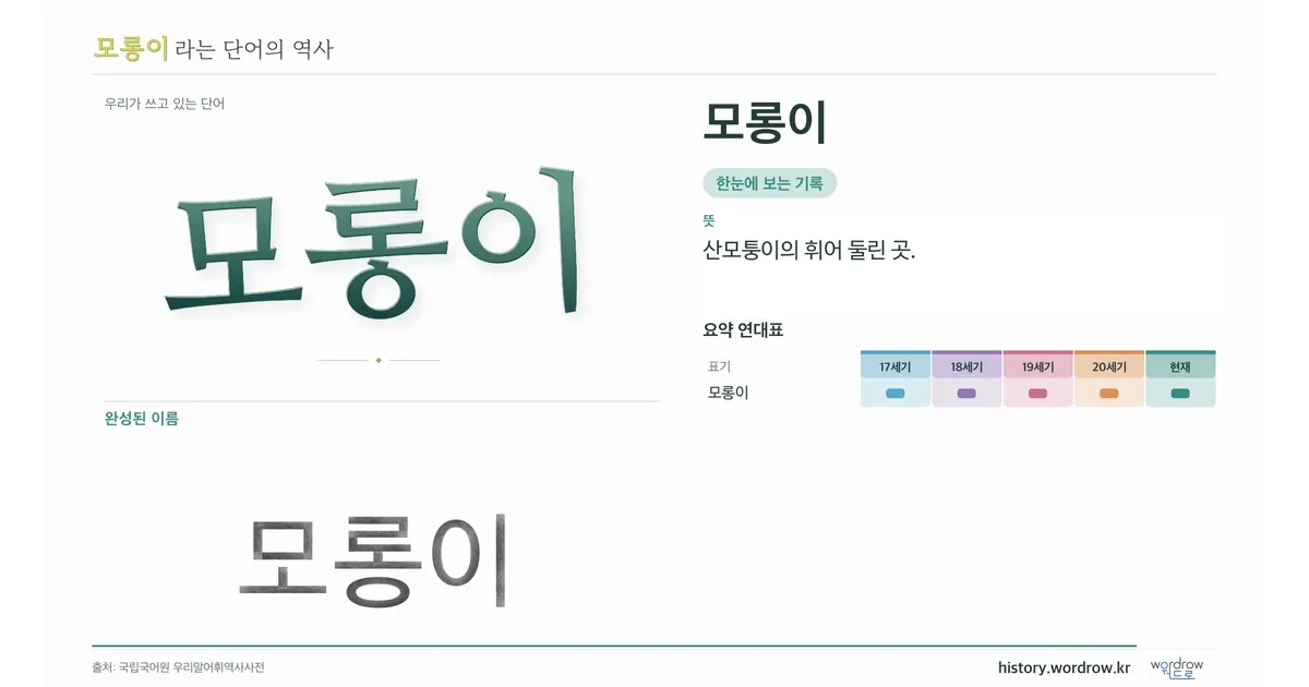 모롱이 대표 이미지