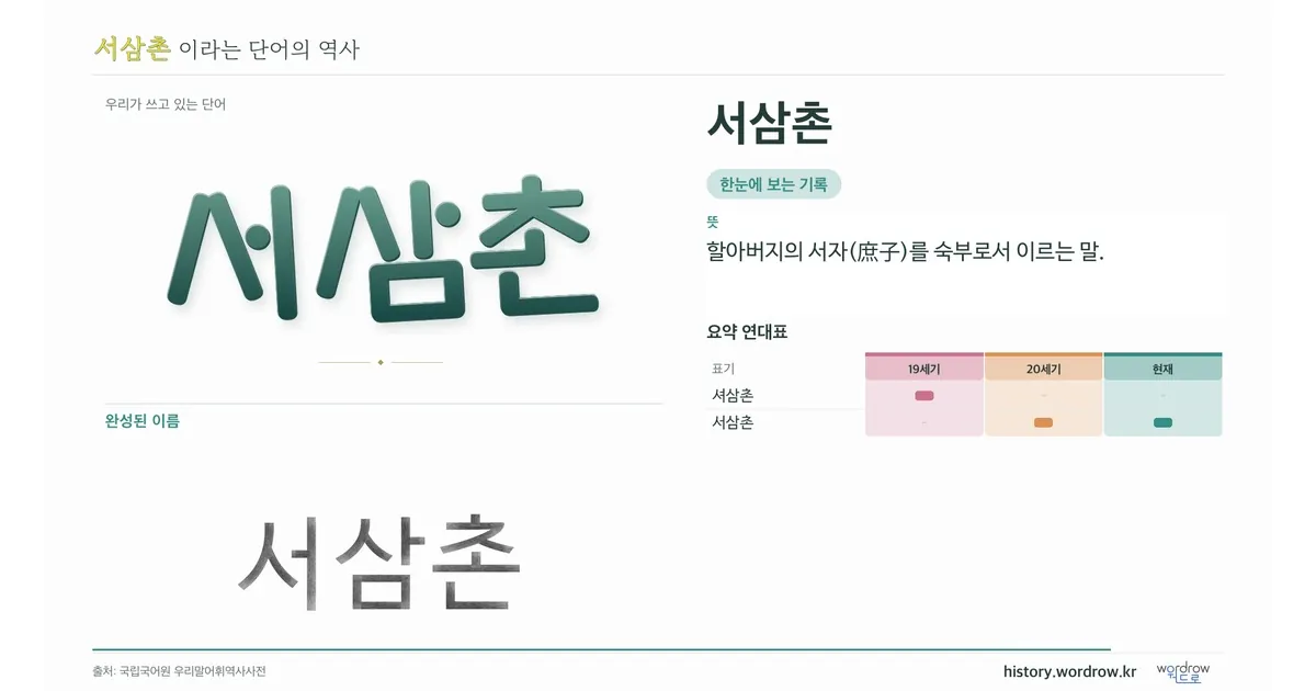 서삼촌 대표 이미지
