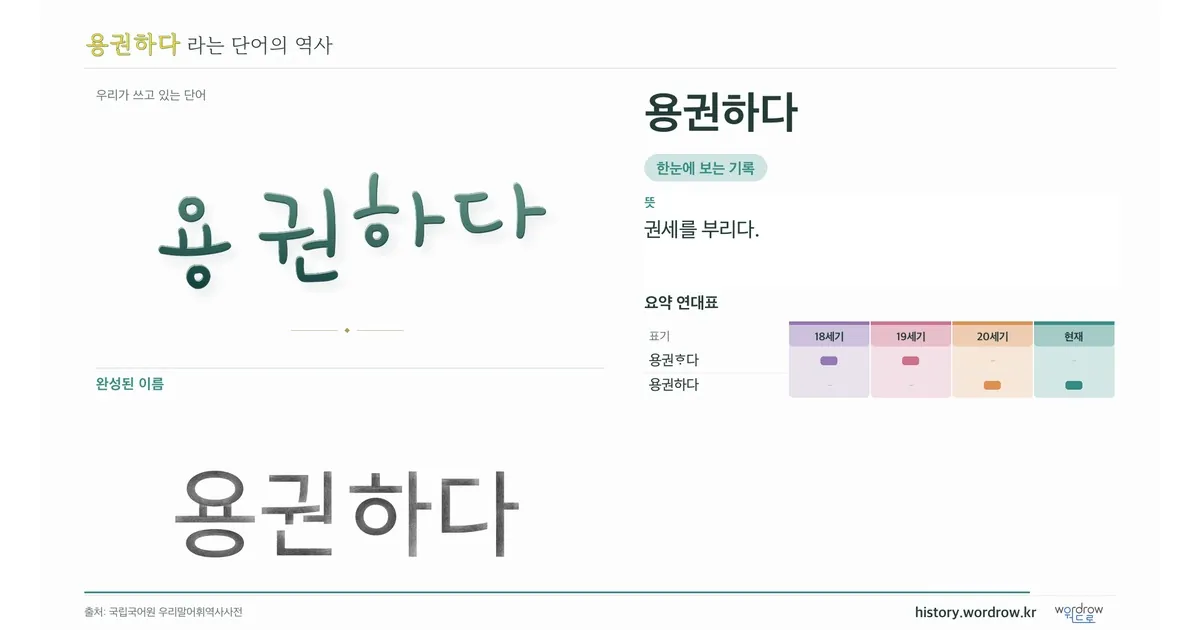 용권하다 대표 이미지