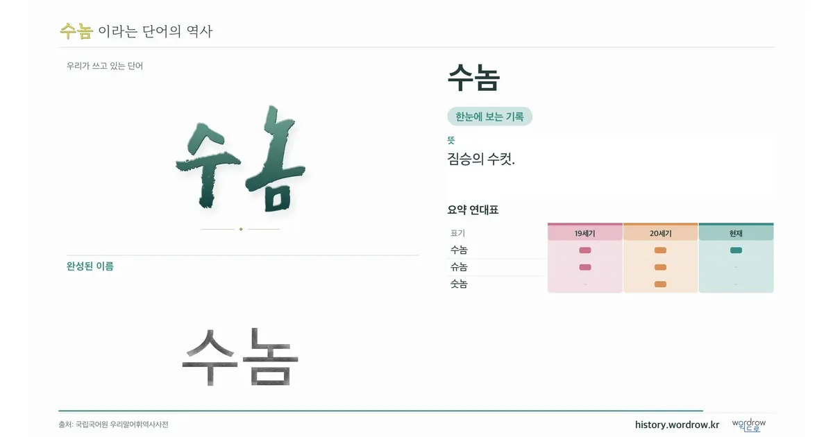 수놈 대표 이미지