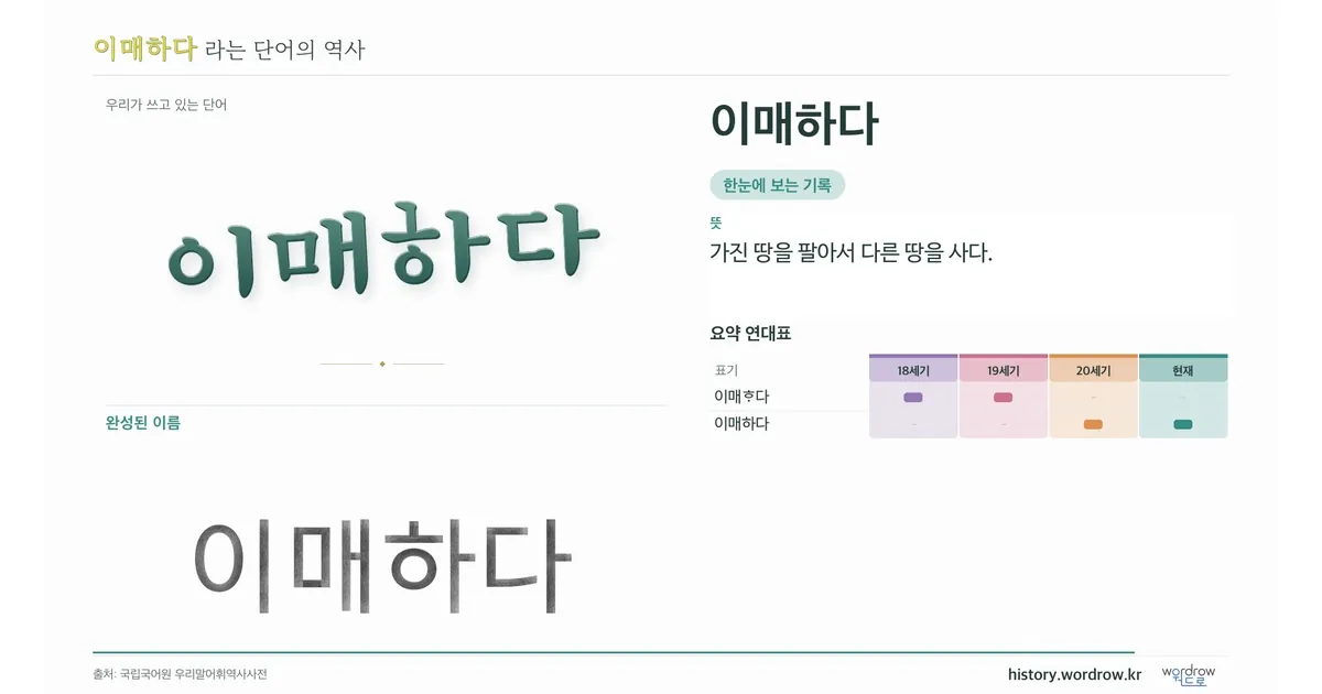 이매하다 대표 이미지