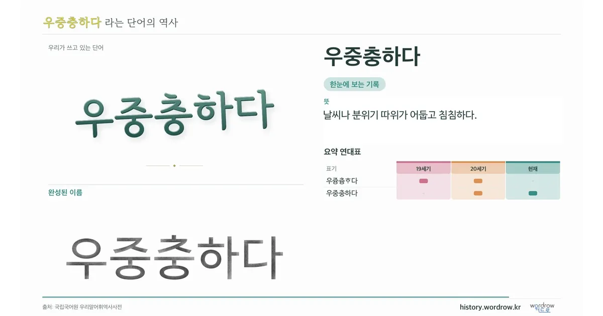 우중충하다 대표 이미지