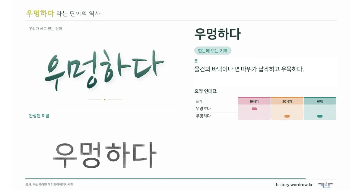 우멍하다 대표 이미지