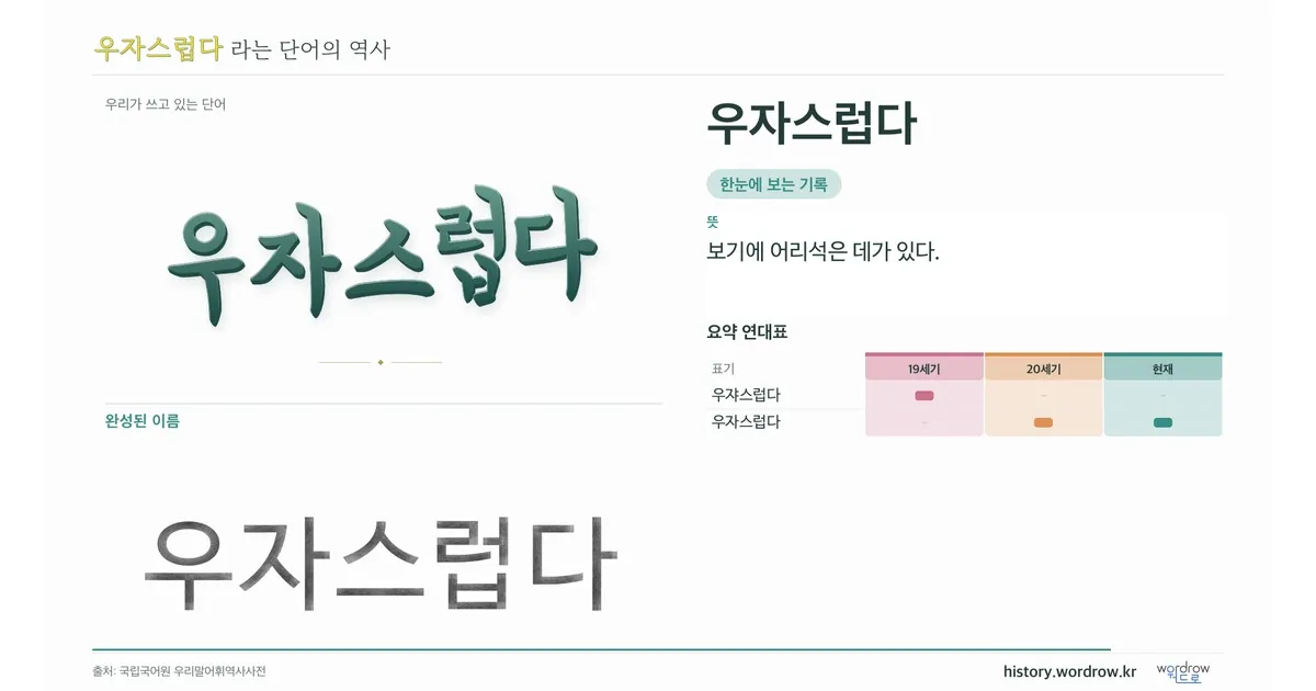 우자스럽다 대표 이미지