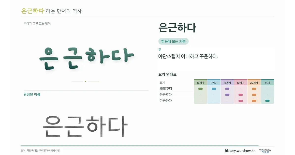 은근하다 대표 이미지