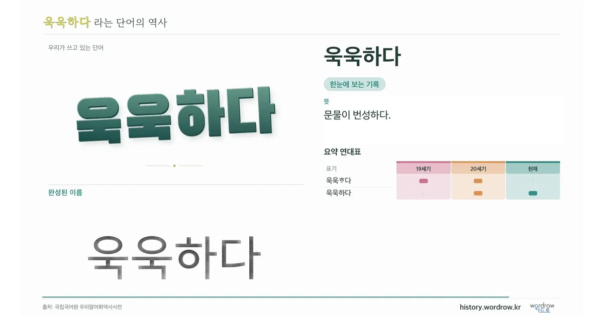 욱욱하다 대표 이미지