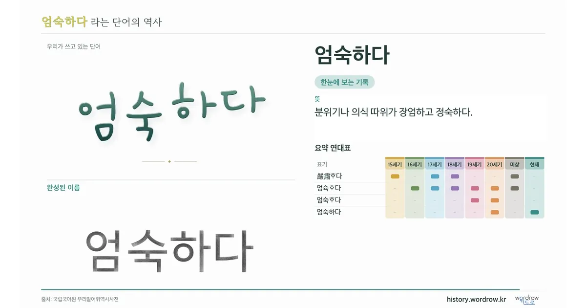 엄숙하다 대표 이미지