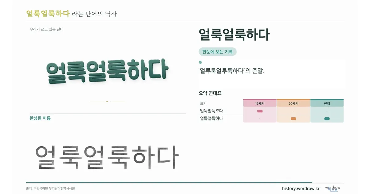 얼룩얼룩하다 대표 이미지