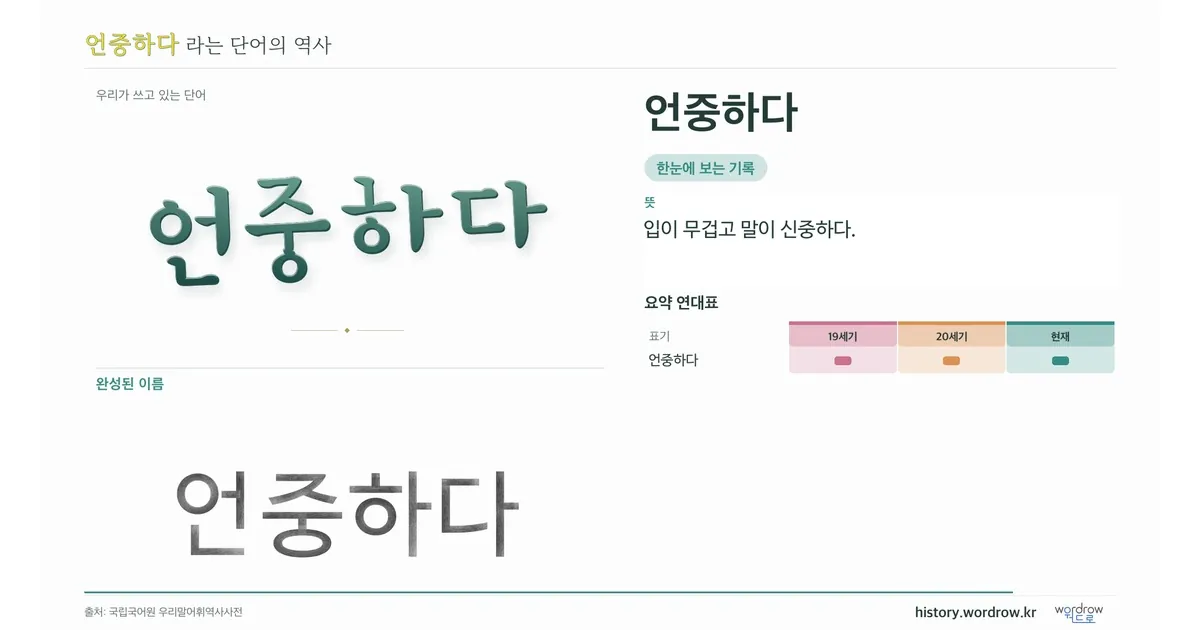 언중하다 대표 이미지