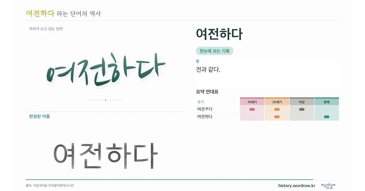 여전하다 대표 이미지