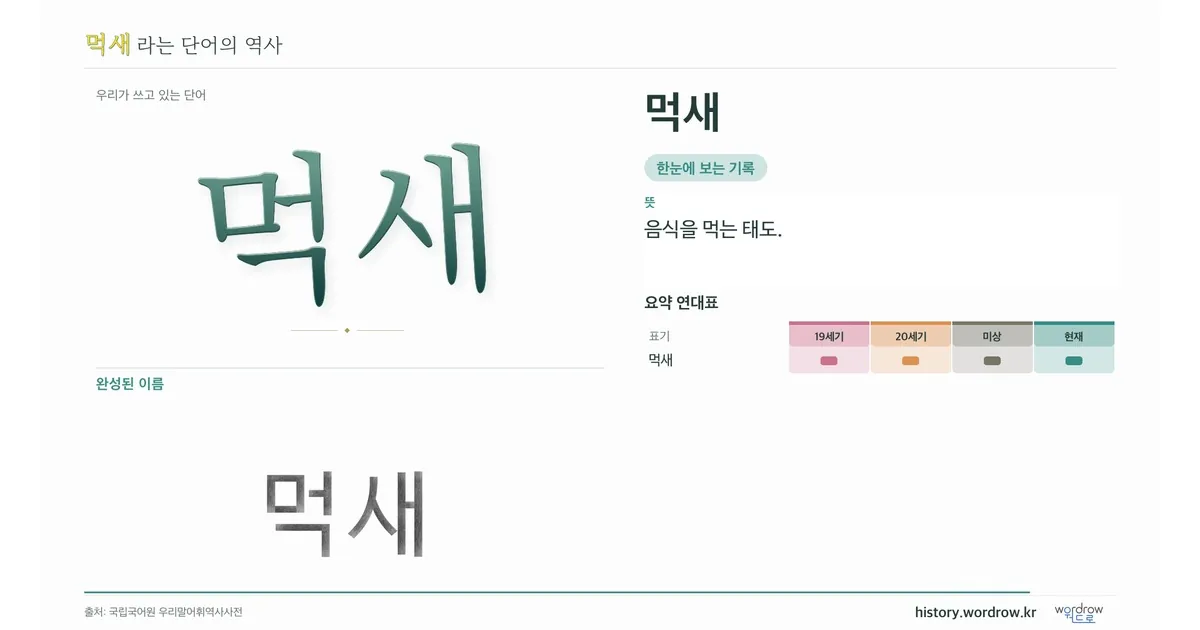 먹새 대표 이미지