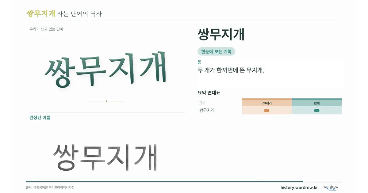 쌍무지개 대표 이미지