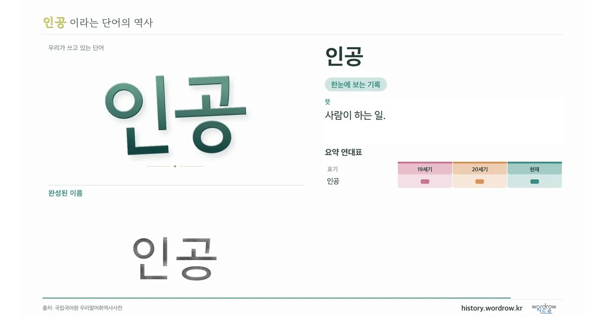 인공 대표 이미지