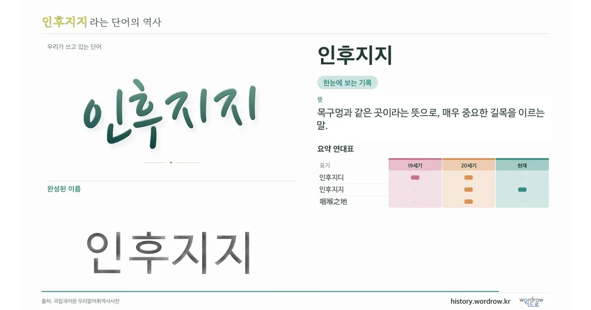 인후지지 대표 이미지
