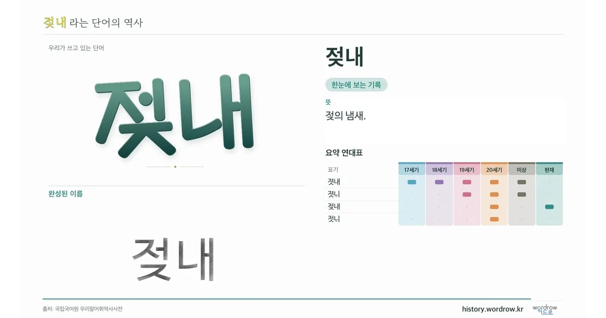 젖내 대표 이미지
