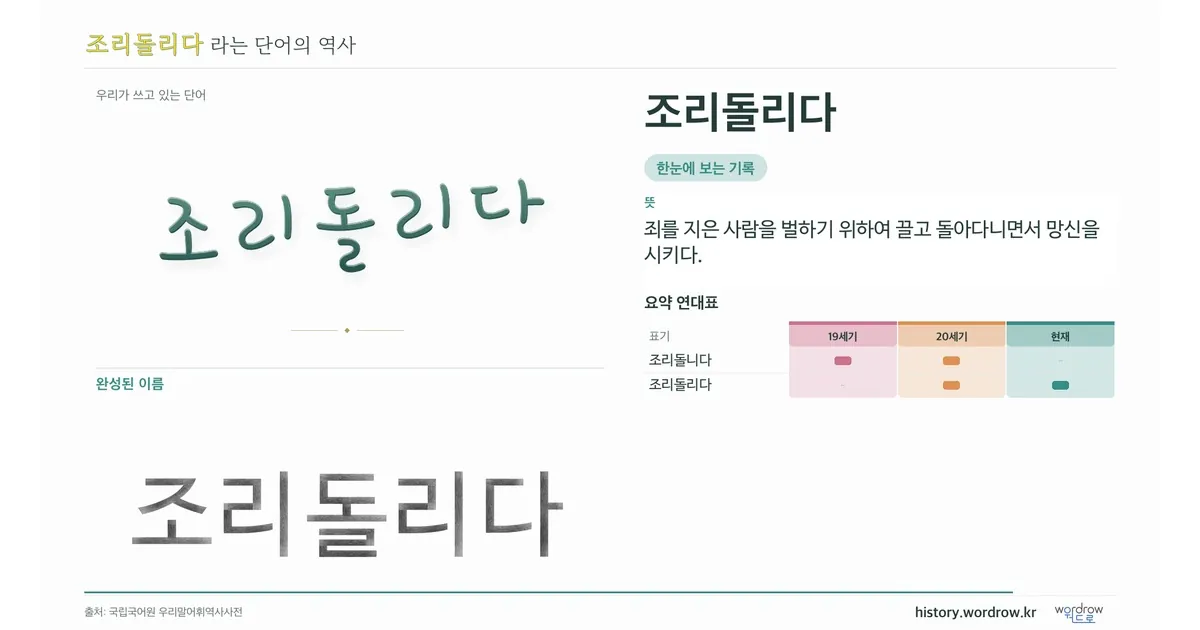 조리돌리다 대표 이미지