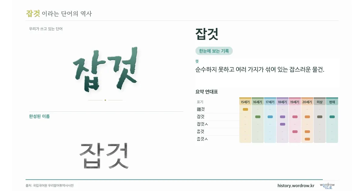 잡것 대표 이미지