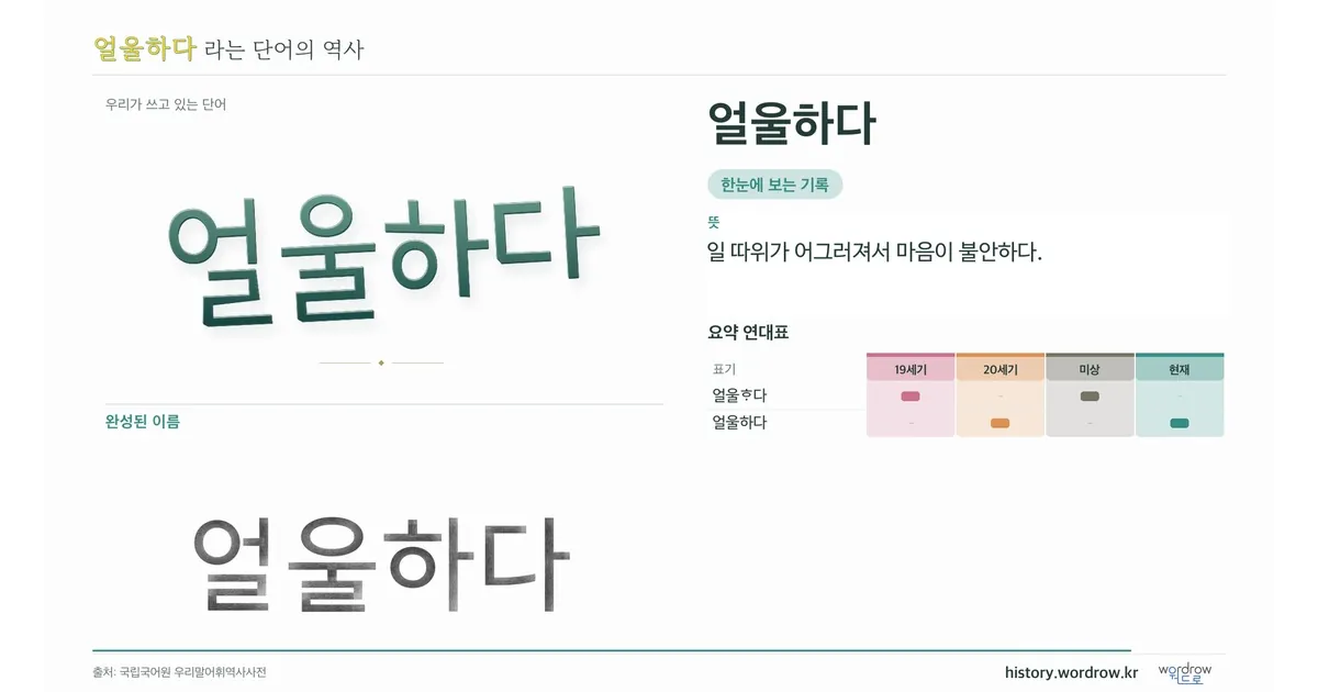 얼울하다 대표 이미지