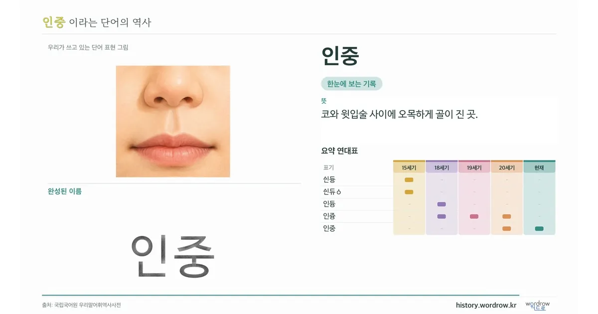 인중 대표 이미지