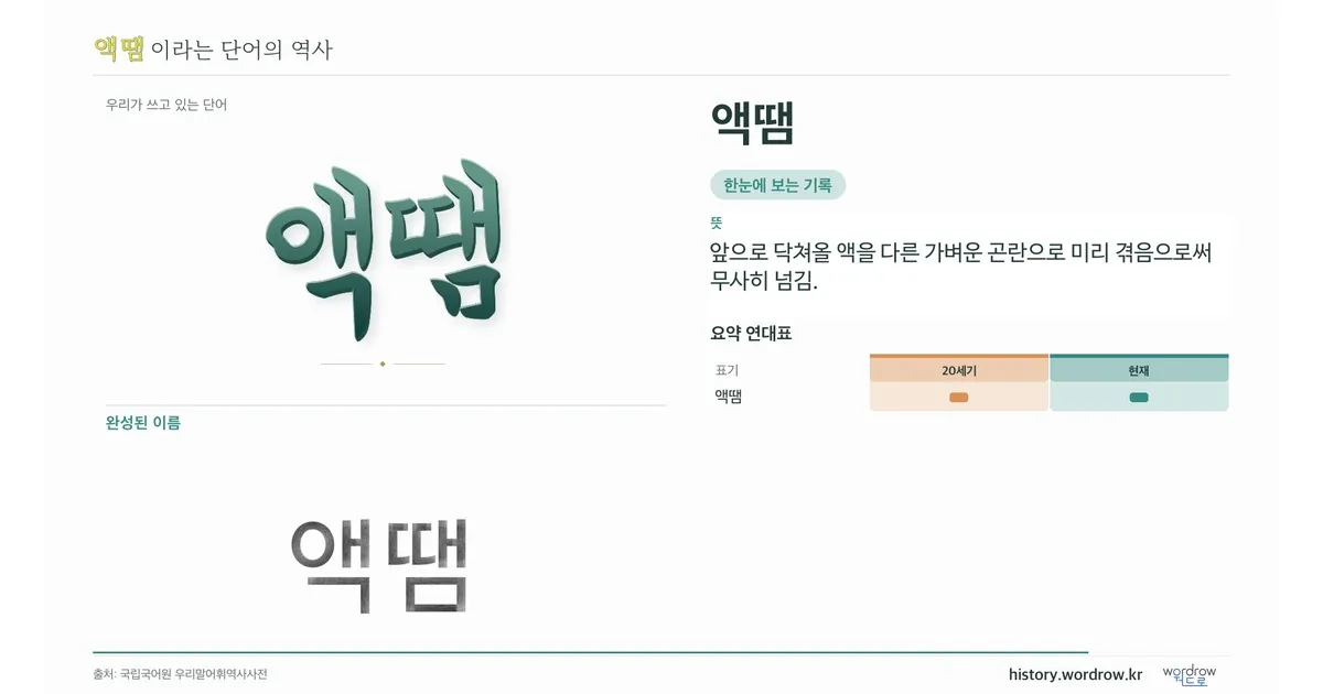 액땜 대표 이미지