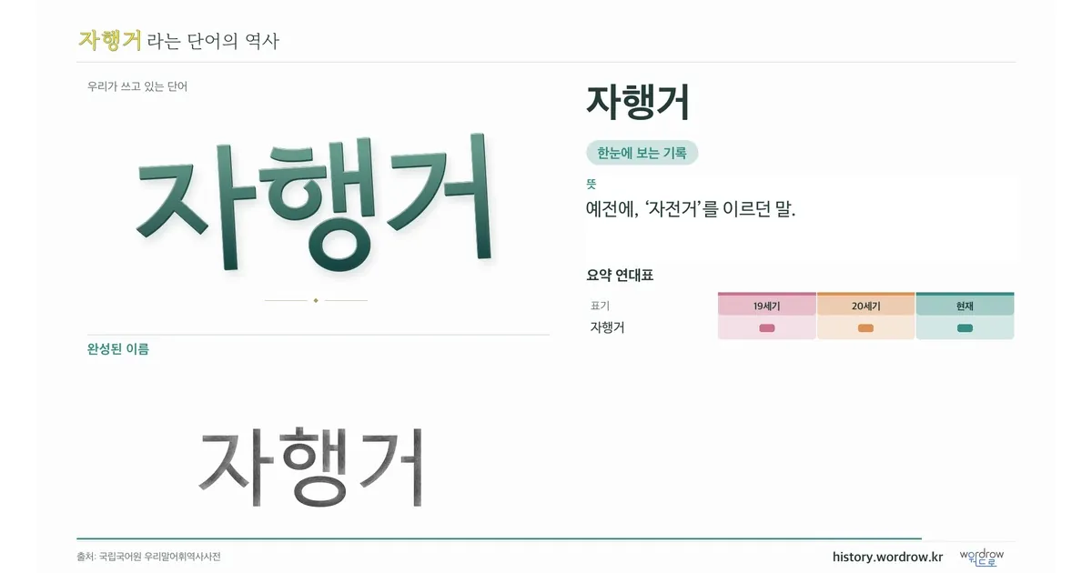 자행거 대표 이미지