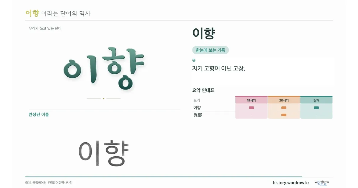 이향 대표 이미지