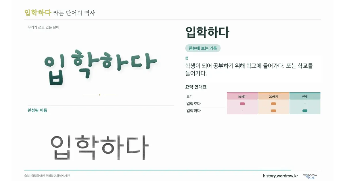 입학하다 대표 이미지