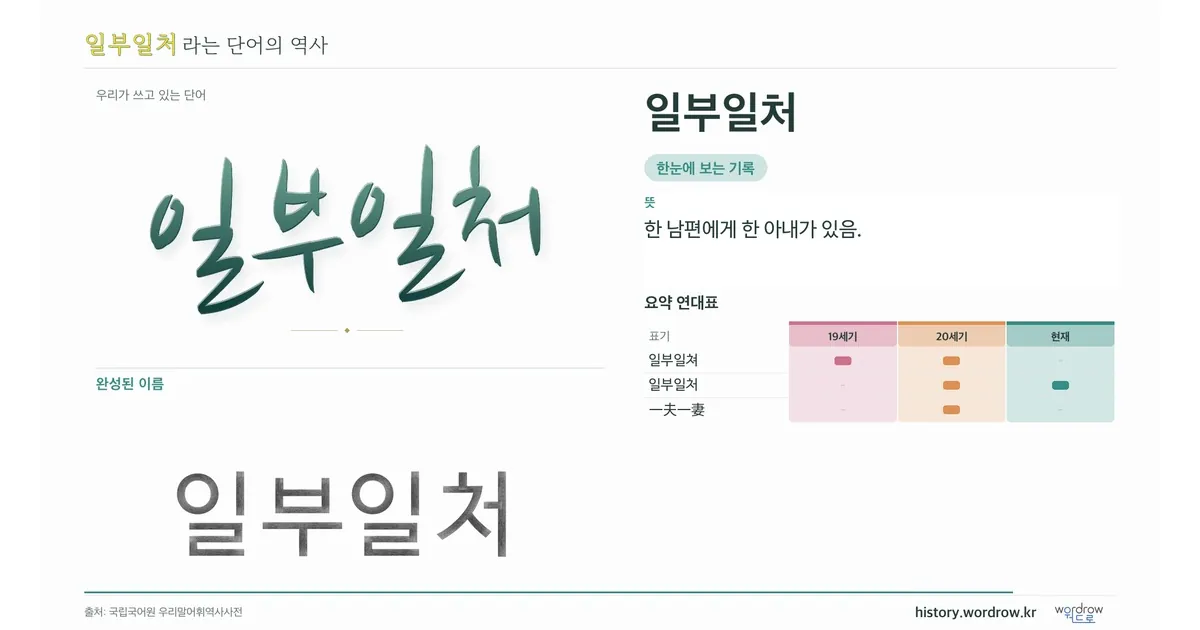 일부일처 대표 이미지