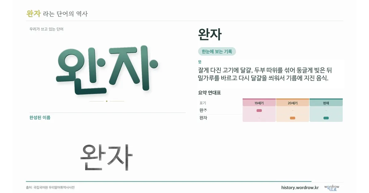 완자 대표 이미지