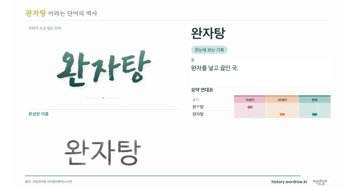 완자탕 대표 이미지