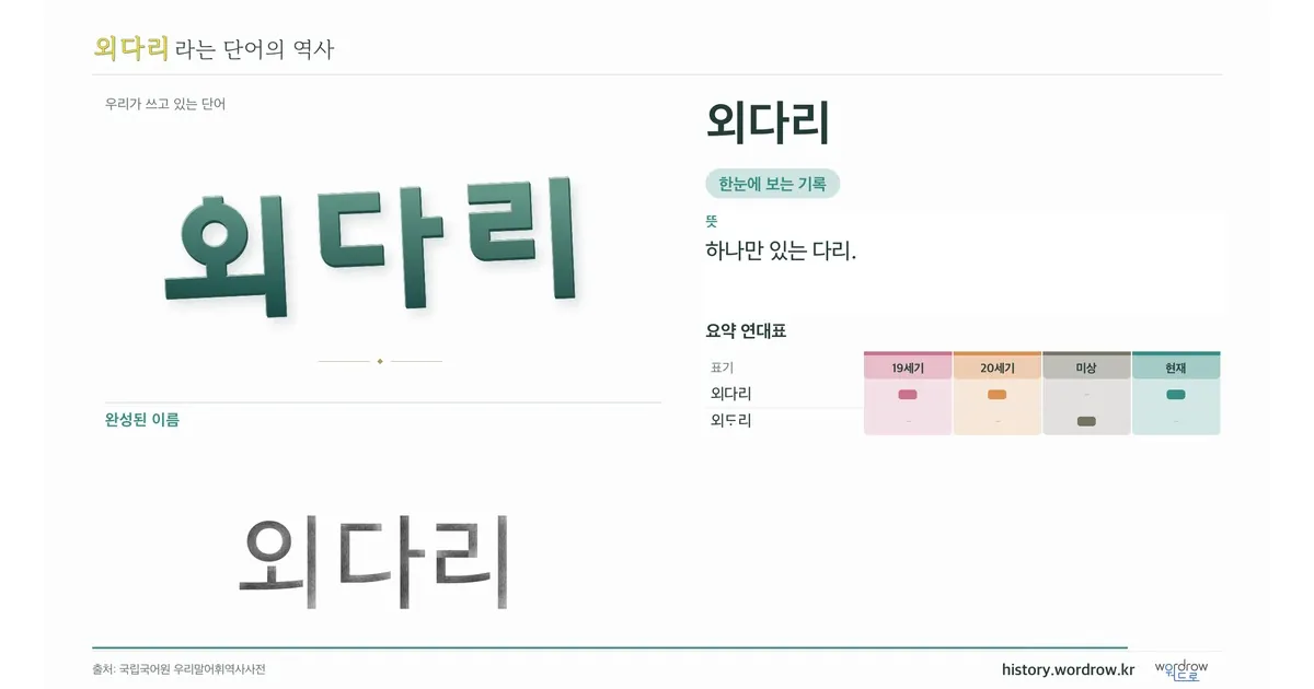 외다리 대표 이미지