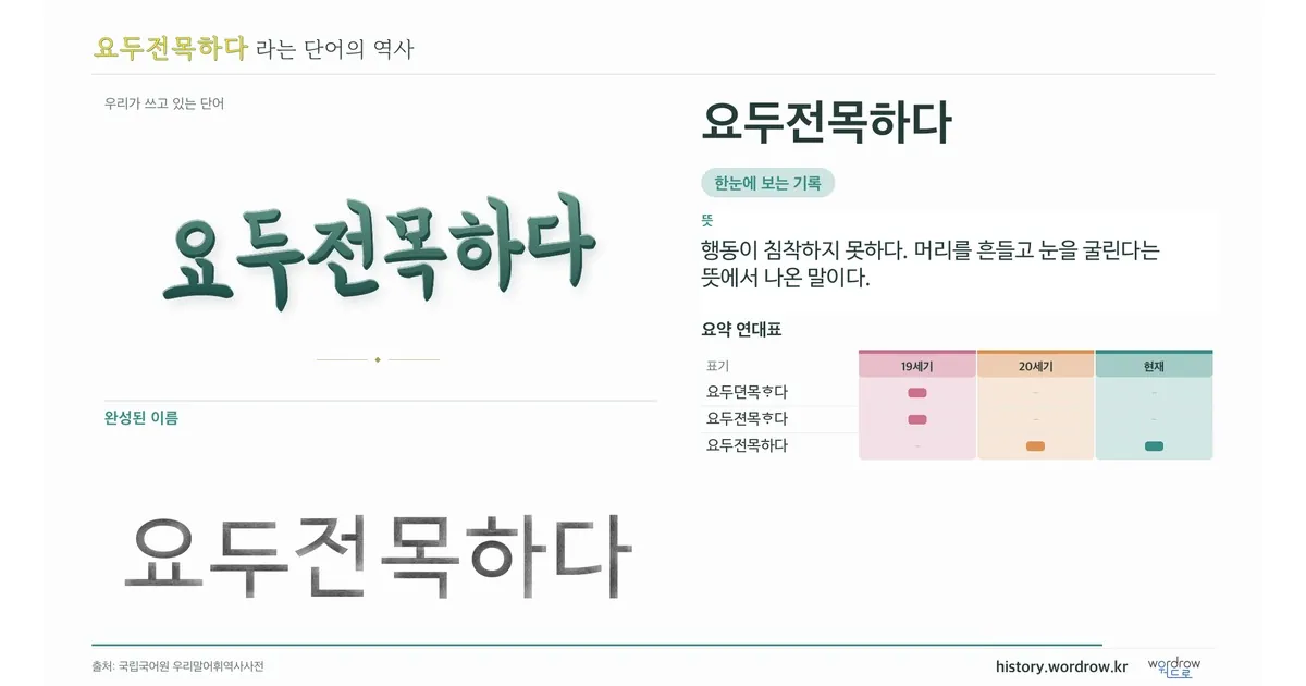 요두전목하다 대표 이미지